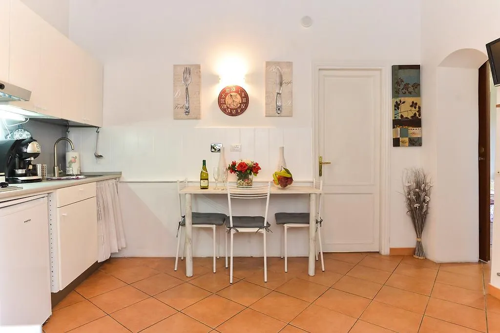 Malva Appartement Rome 0*,  Italië