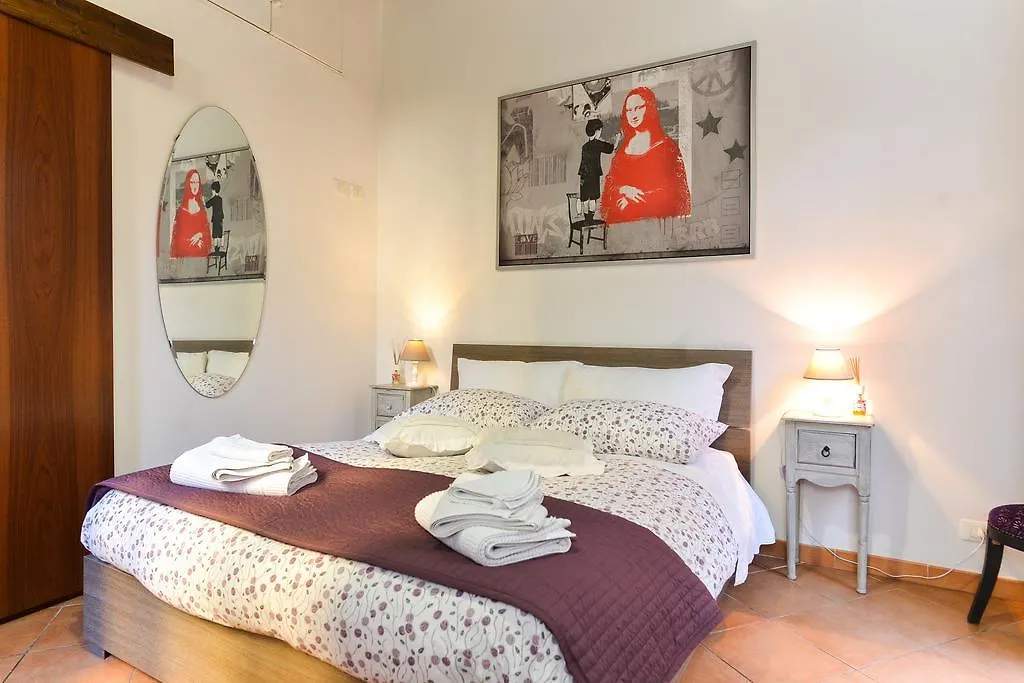 Malva Appartement Rome