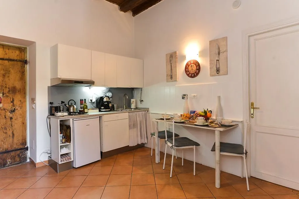 Malva Appartement Rome