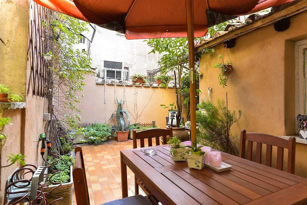 Malva Appartement Rome
