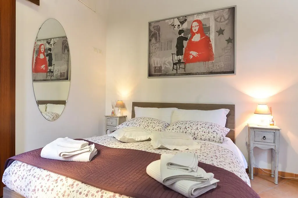 Malva Appartement Rome