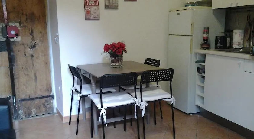Malva Appartement Rome