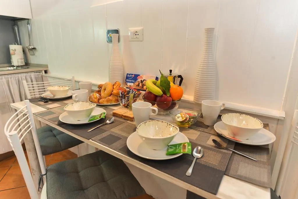 Malva Apartment Rome 0*,